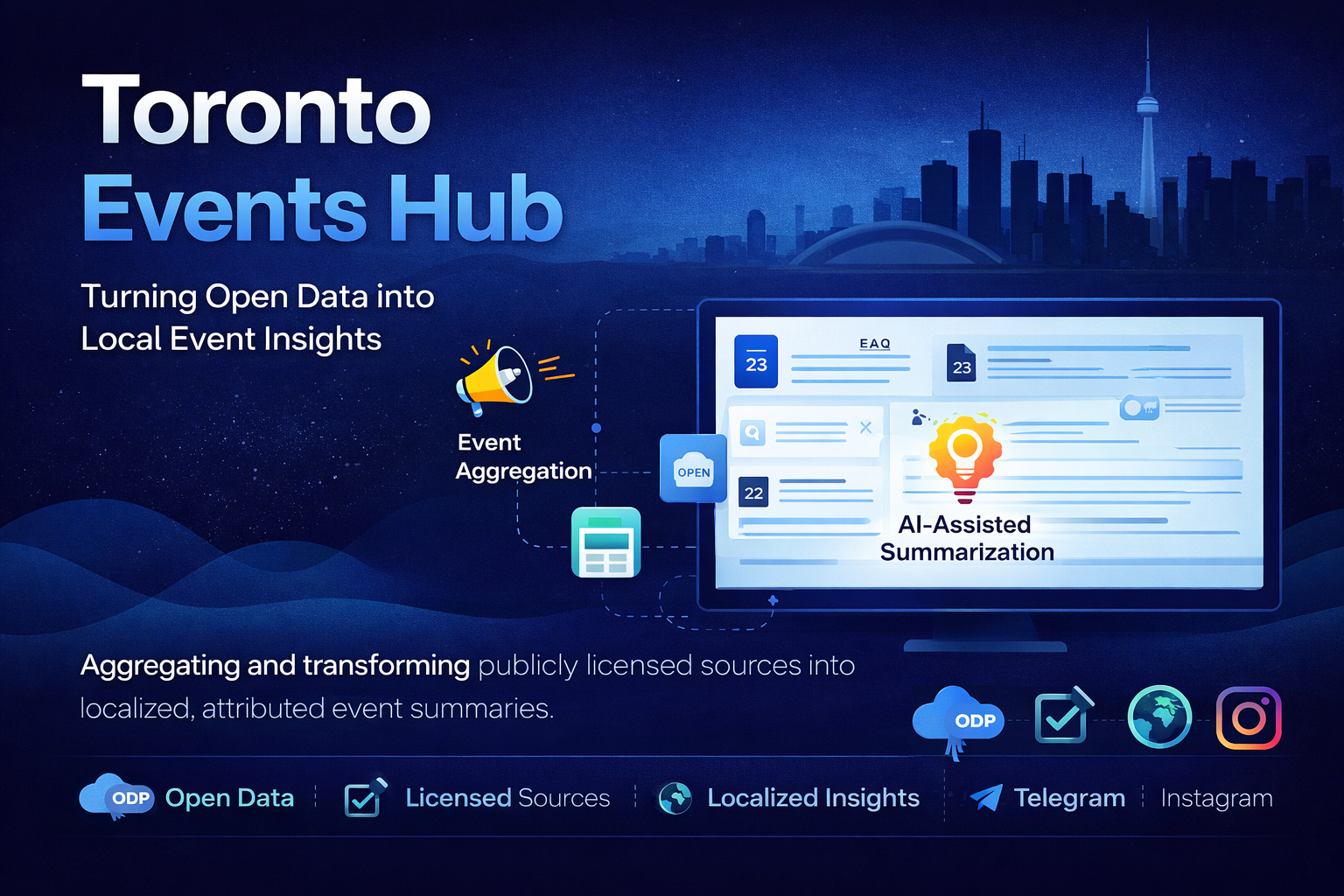 Toronto events hub
